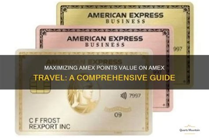 How much are Amex points worth at bestbuy?