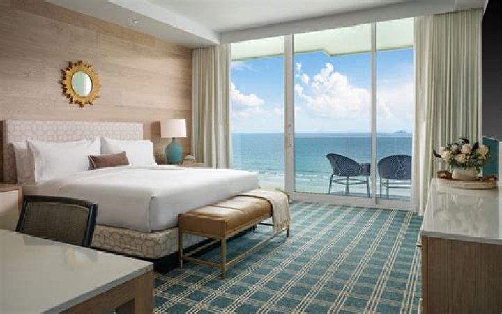 How much are rooms at the Hotel del Coronado?