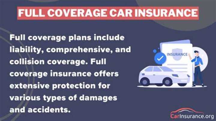 How much car insurance coverage is recommended?