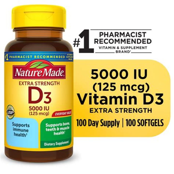 How much cholecalciferol should I take daily?