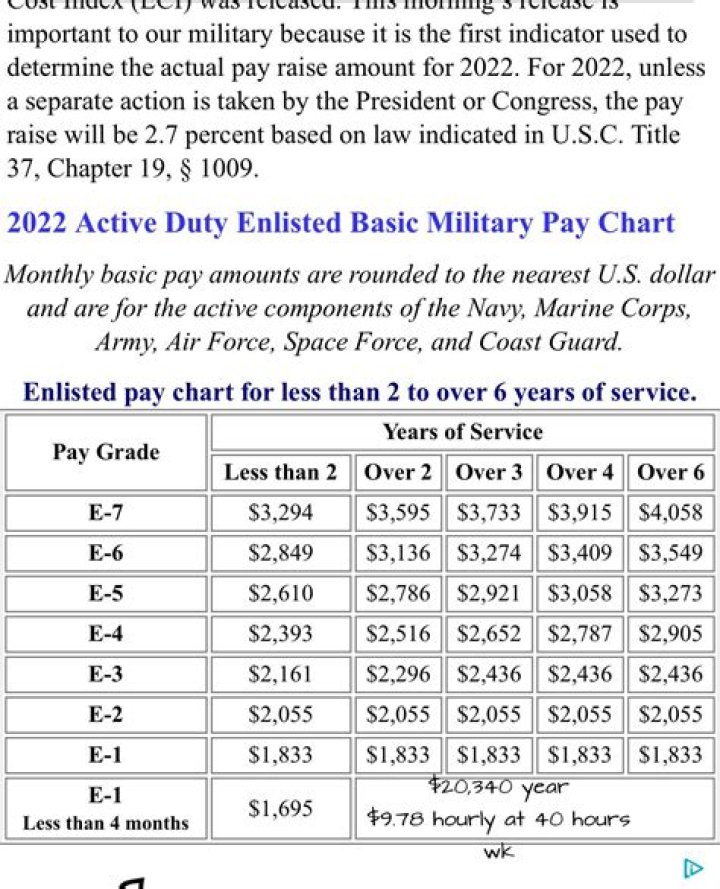 How much do navy nukes get paid?