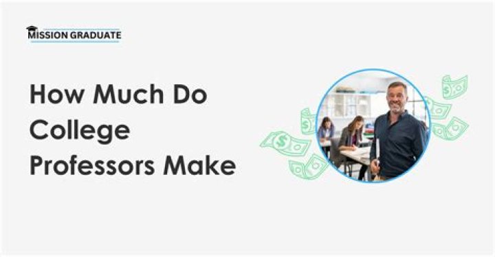 How much do SCAD professors make?