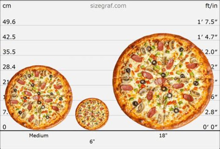 How much does a 12 in pizza cost?