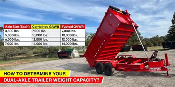 How much does a 30 box trailer weigh?