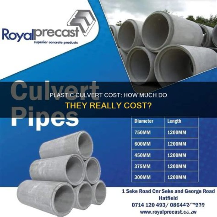 How much does a large culvert cost?