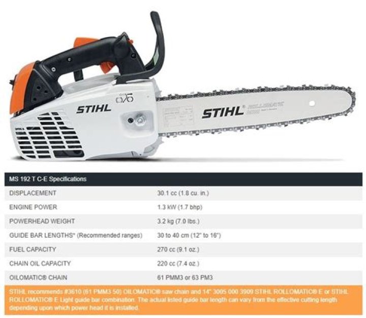 How much does a Stihl MS 192 TC cost?