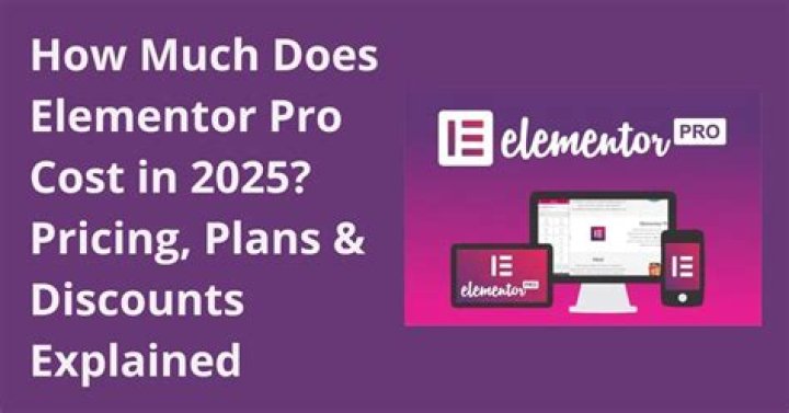 How much does element 3D cost?