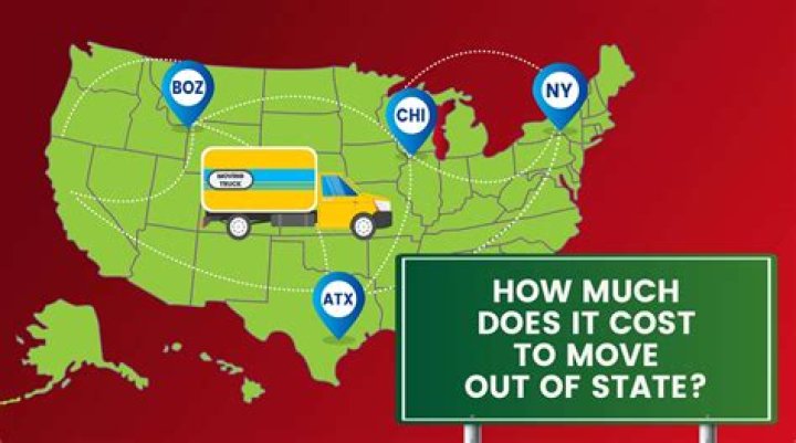 How much does it cost to apply for deferred action?