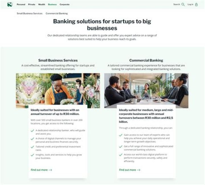 How much does it cost to open a Nedbank Business account?