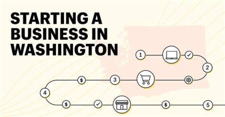 How much does it cost to start a business in Washington State?