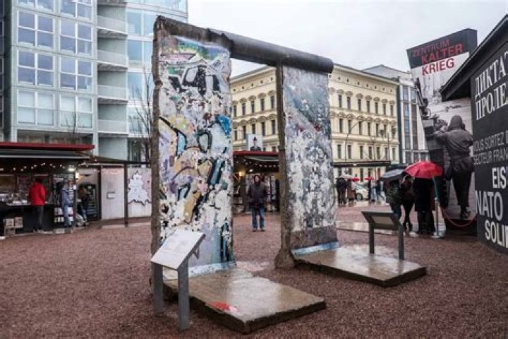 How much does it cost to visit Checkpoint Charlie?