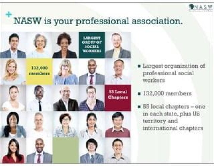 How much does NASW membership cost?