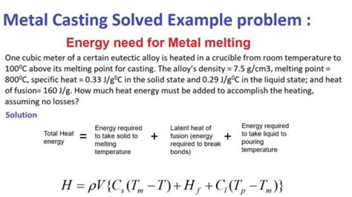 How much heat does it take to melt a rock?