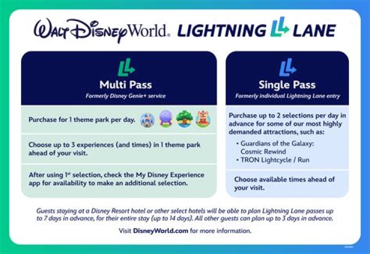 How much is a FastPass at Disney?