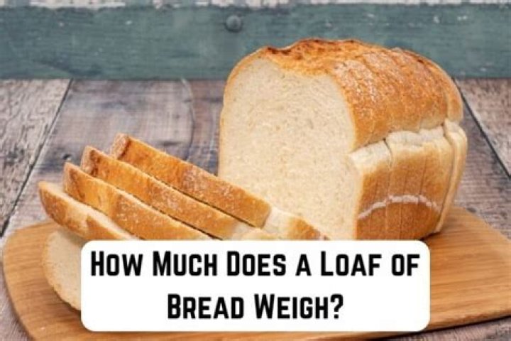 How much is a loaf of bread in 2020?