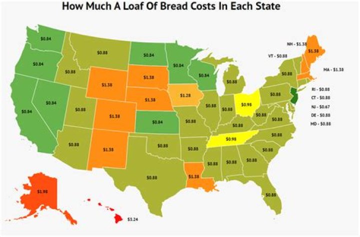How much is a loaf of bread in Colombia in US dollars?