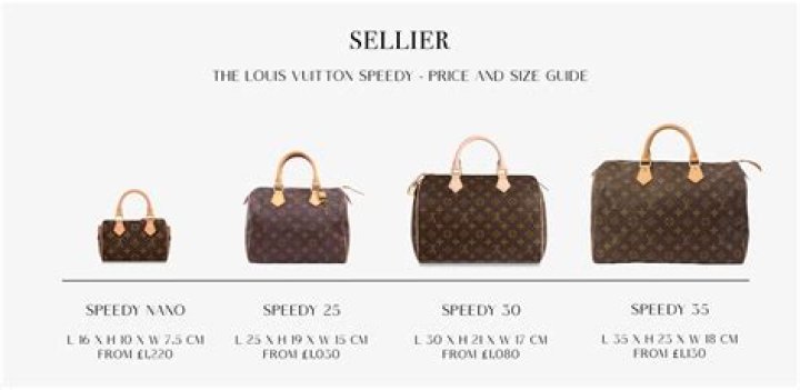 How much is an original Louis Vuitton bag?