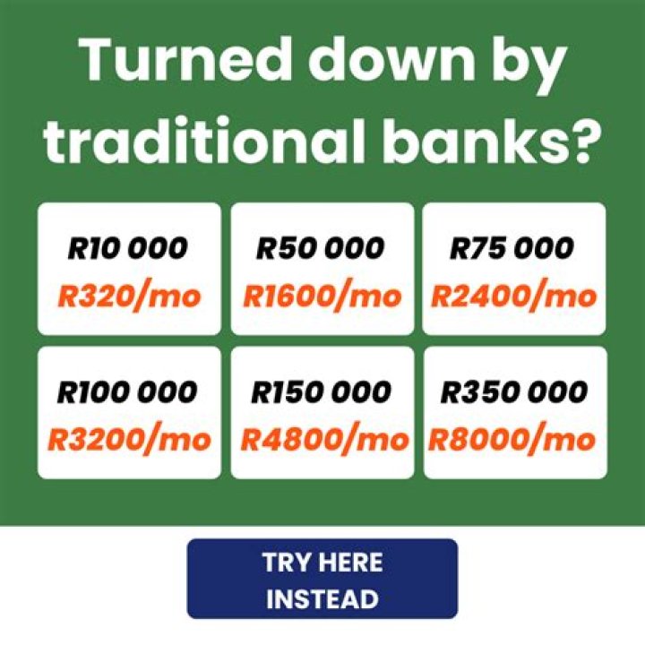 How much loan can I get if my salary is 13000?