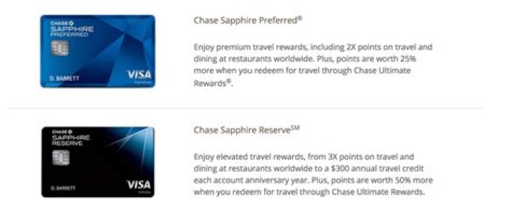 How much money do you need to be a Chase Private Client?