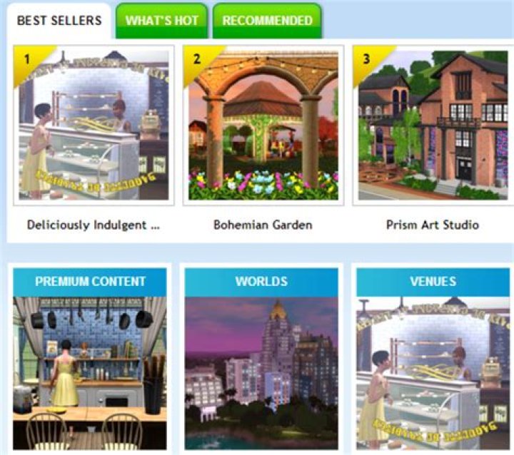 How much would it cost to buy everything in The Sims 3 Store?