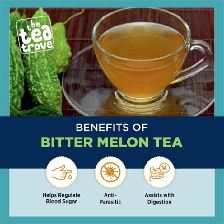 How often should you drink bitter melon tea?