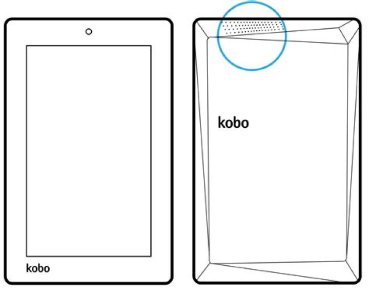 How old is a Kobo Arc 7?