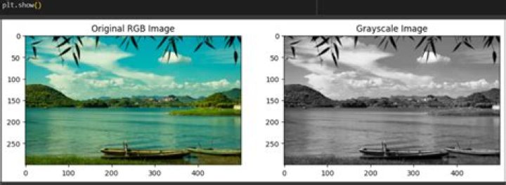 How RGB image is converted to grayscale?