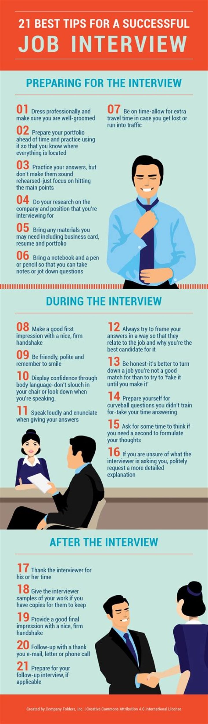 How should an interviewer prepare for an interview?