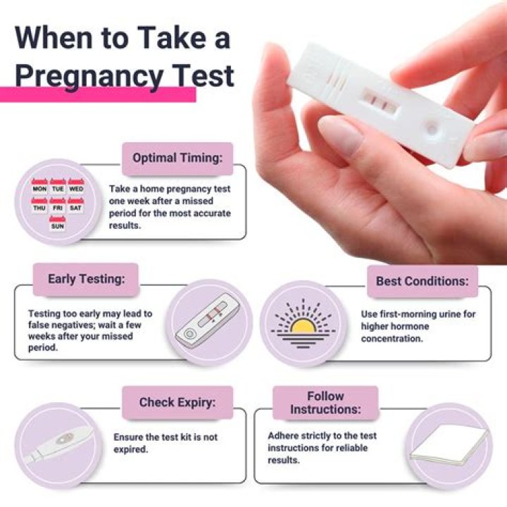 How soon can I take a 10miu pregnancy test?