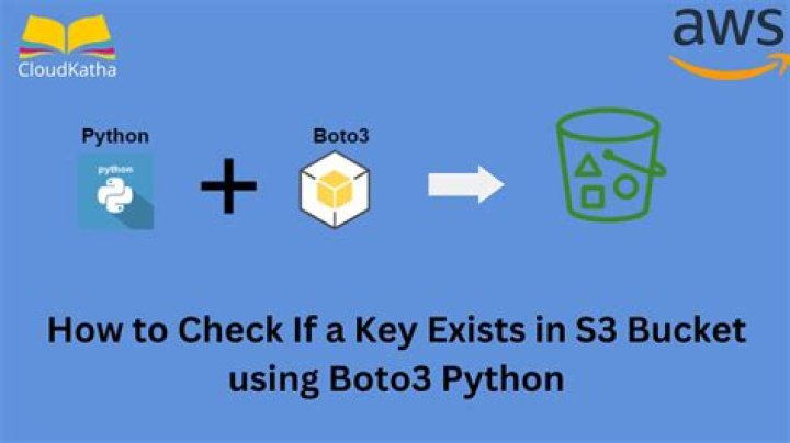 How to check if a file exists in S3 bucket using python?