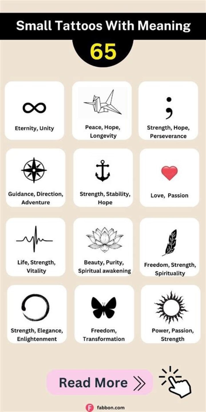 How to choose a meaningful tattoo?