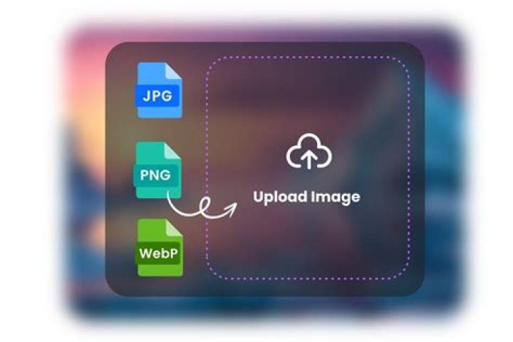 How to create an animated image from a static image?