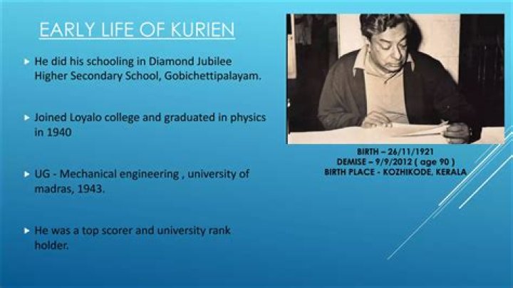 How Verghese Kurien started Amul?