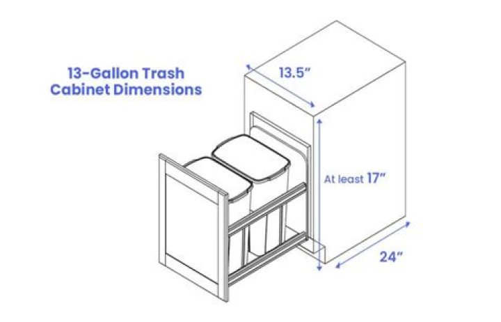 How wide is a built in trash can cabinet?