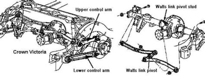 How wide is Crown Vic front suspension?