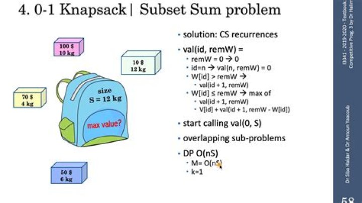Is 0 1 knapsack problem an example of?