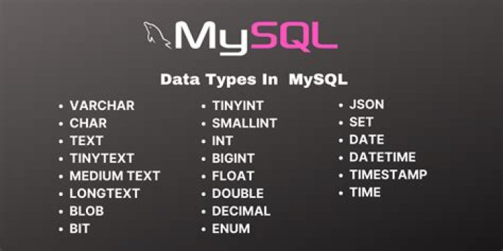 Is 1 in MySQL True or false?