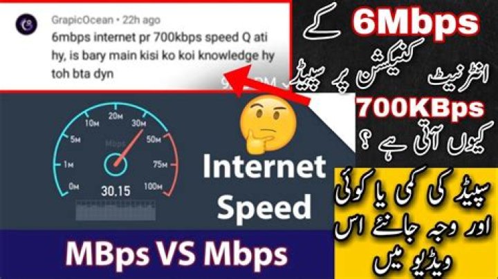 Is 3 Mbps upload speed good?