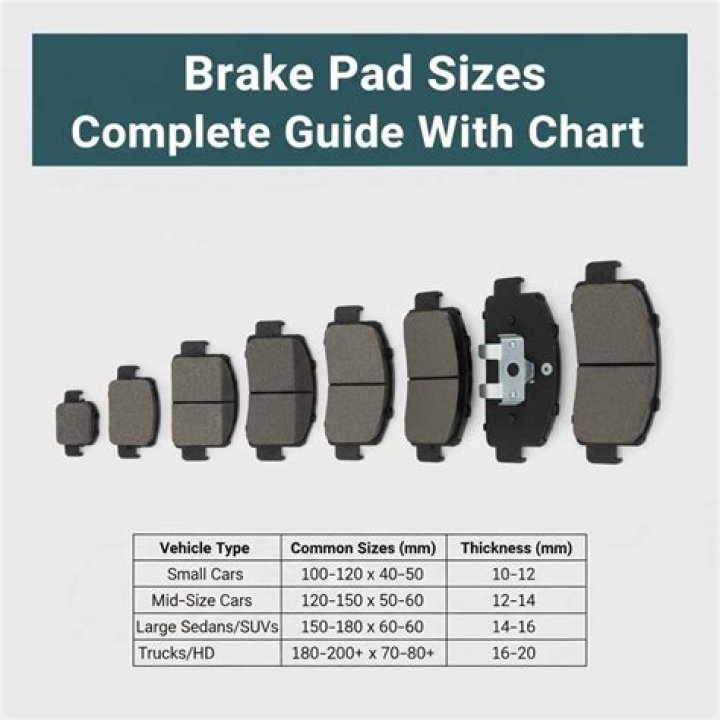 Is 5 mm good for brake pads?