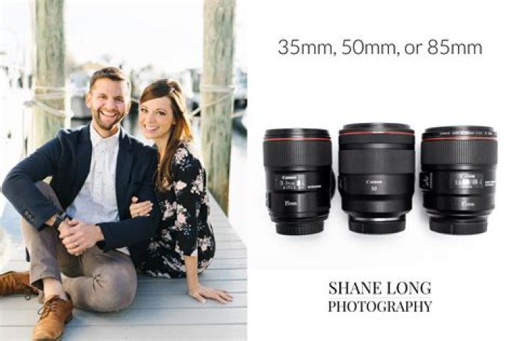 Is 50mm lens good for street photography?