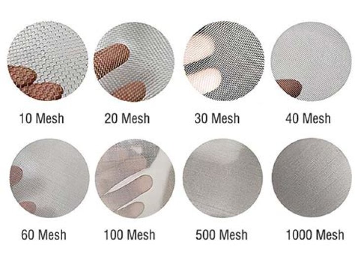 Is 60 mesh or 40 mesh finer?