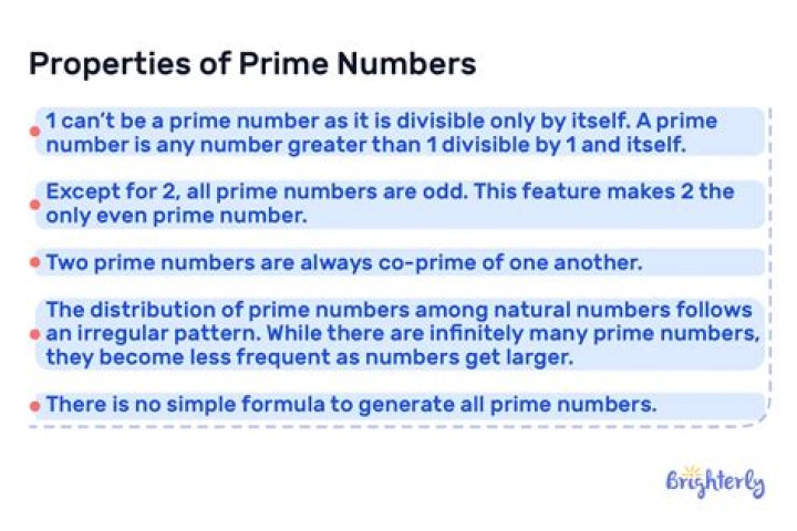 Is 650 a prime number?