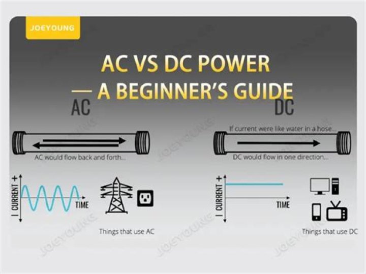 Is AC DC in Maximum Overdrive?