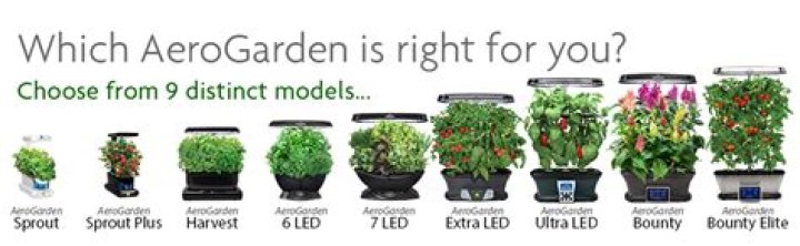 Is AeroGarden good for cannabis?