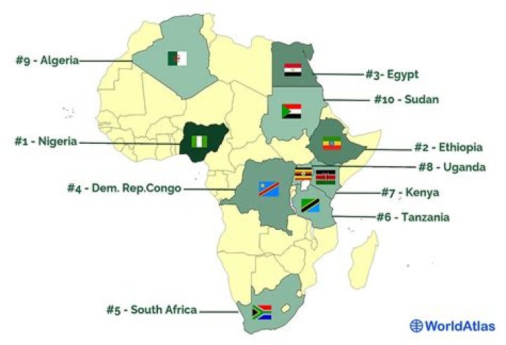 Is Africa more populated than Europe?