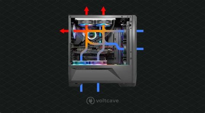 Is air cooling good for PC?