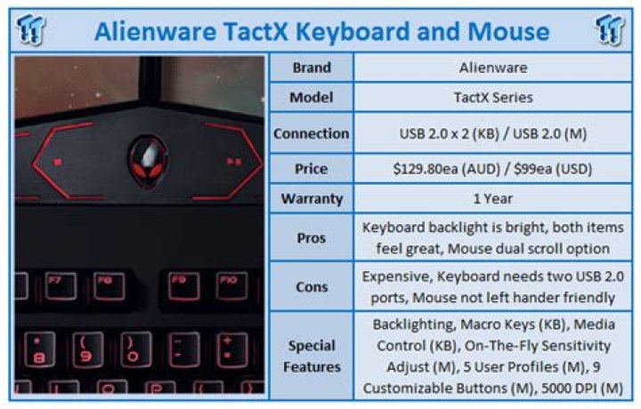 Is Alienware Tactx keyboard mechanical?