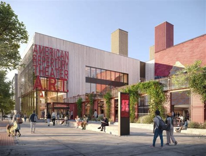 Is American Repertory Theater a part of Harvard?