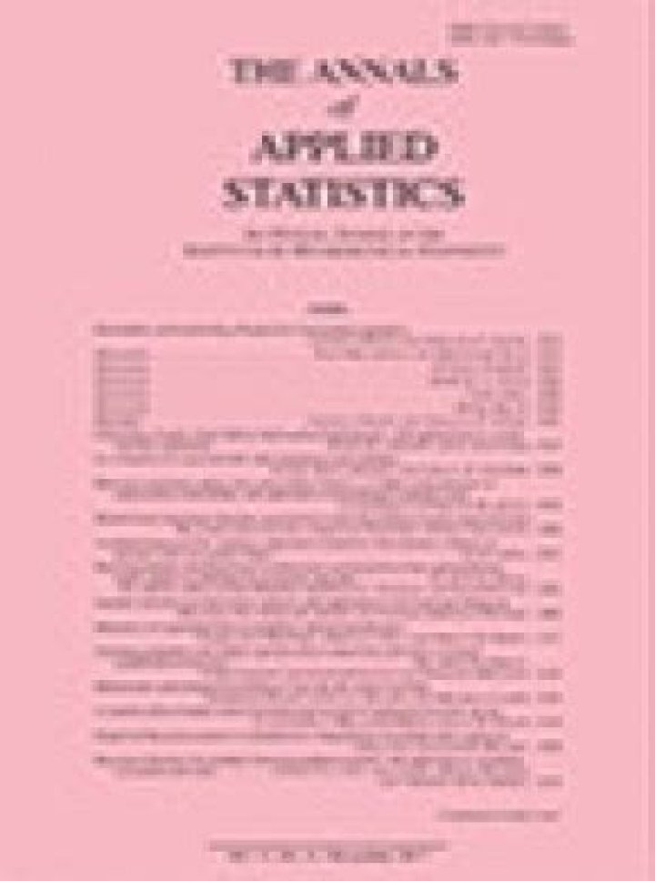 Is Annals of Applied Statistics good?