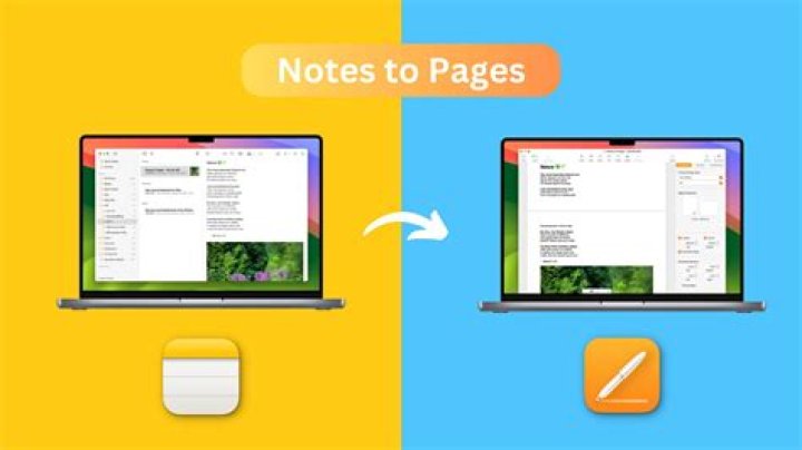Is Apple pages free for iPad?